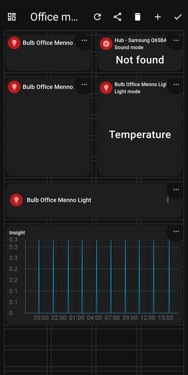 A dashboard in edit mode, showing the snapping grid and the menu on each card