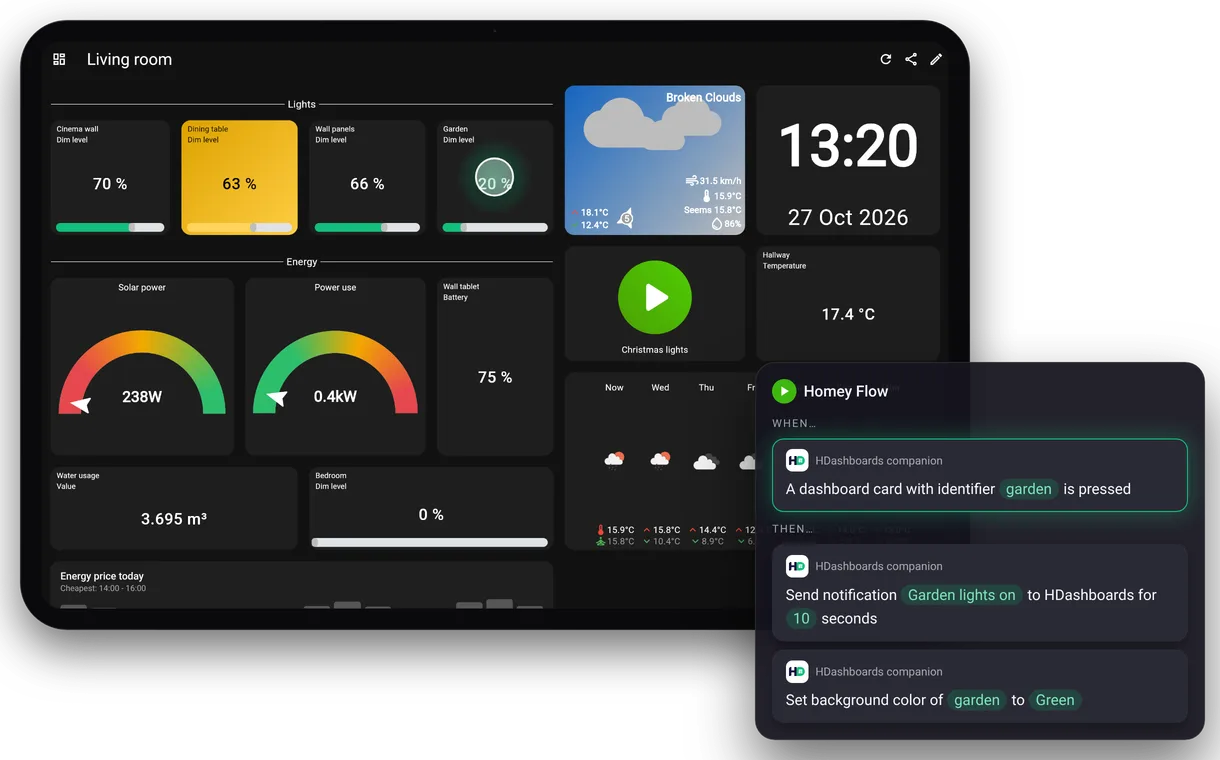 A dashboard next to the HDashboards companion flow cards